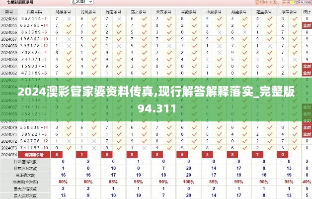 2024澳彩管家婆资料传真,现行解答解释落实_完整版94.311