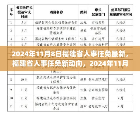 2024年11月8日 第12页