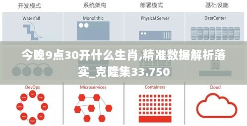 今晚9点30开什么生肖,精准数据解析落实_克隆集33.750