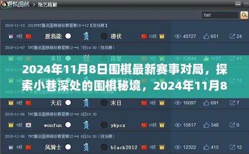 2024年11月8日围棋最新赛事对局纪实，探索小巷深处的围棋秘境