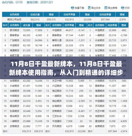 11月8日千盈最新牌本使用指南，从入门到精通的详细步骤