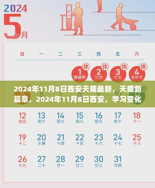 2024年11月8日西安天隆新篇章，学习变化中的自信与成就感