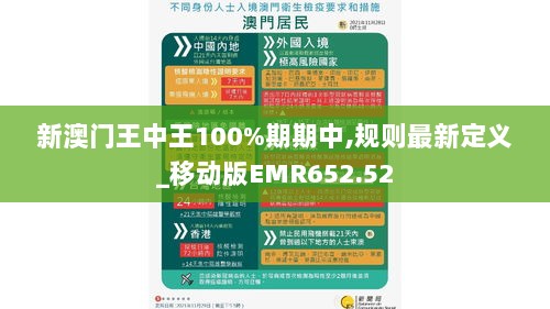 新澳门王中王100%期期中,规则最新定义_移动版EMR652.52