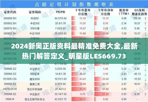 2024新奥正版资料最精准免费大全,最新热门解答定义_明星版LES669.73