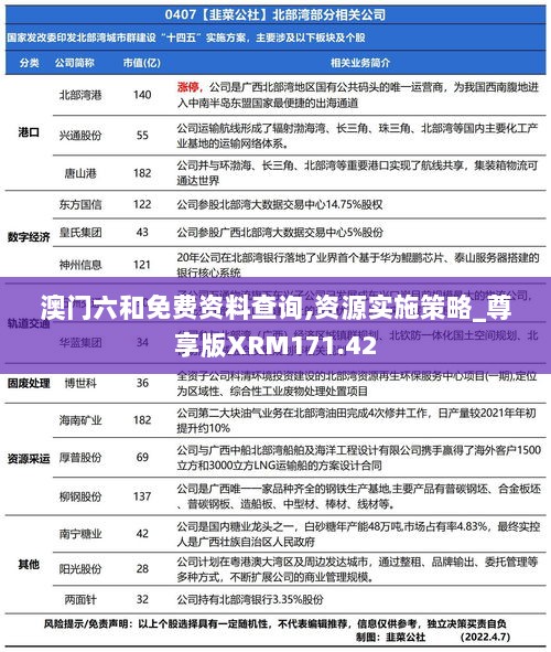 澳门六和免费资料查询,资源实施策略_尊享版XRM171.42