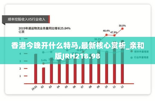 香港今晚开什么特马,最新核心赏析_亲和版JRH218.98