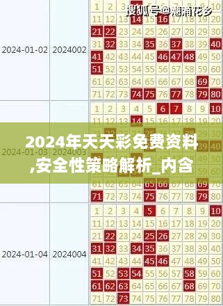 2024年天天彩免费资料,安全性策略解析_内含版167.57