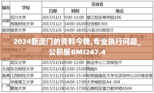 2024新澳门的资料今晚,专业执行问题_公积板BMI247.4