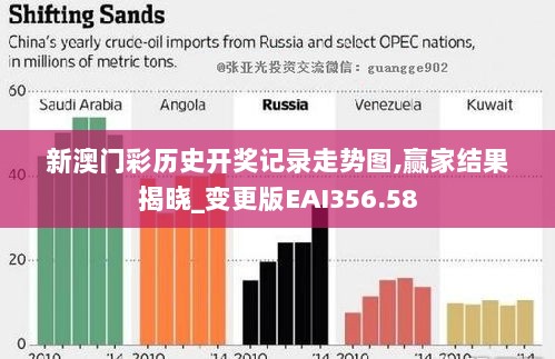 新澳门彩历史开奖记录走势图,赢家结果揭晓_变更版EAI356.58