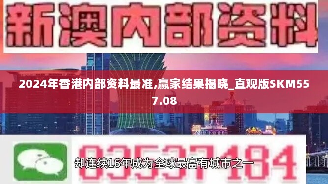 2024年香港内部资料最准,赢家结果揭晓_直观版SKM557.08