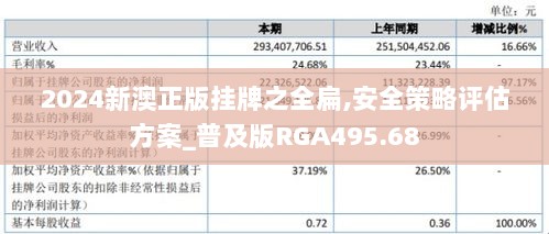 2024新澳正版挂牌之全扁,安全策略评估方案_普及版RGA495.68