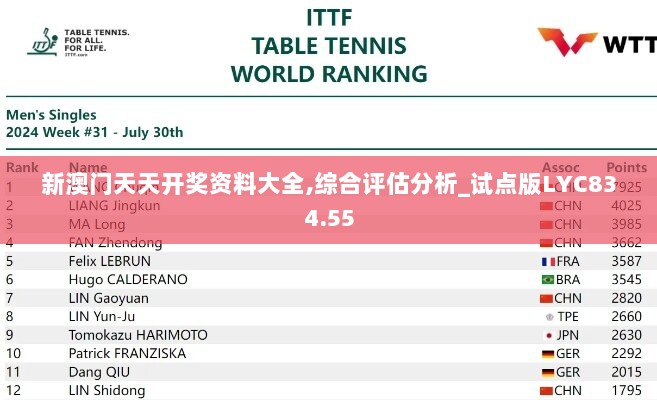 新澳门天天开奖资料大全,综合评估分析_试点版LYC834.55