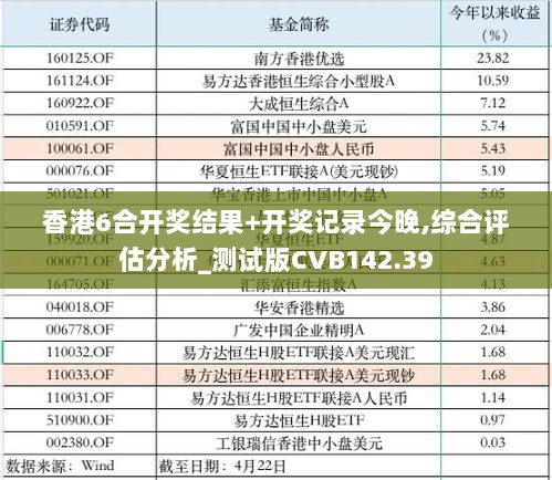 香港6合开奖结果+开奖记录今晚,综合评估分析_测试版CVB142.39