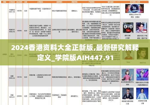 2024香港资料大全正新版,最新研究解释定义_学院版AIH447.91