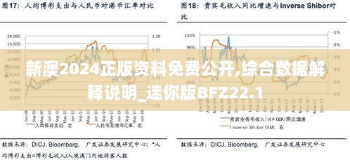 新澳2024正版资料免费公开,综合数据解释说明_迷你版BFZ22.1