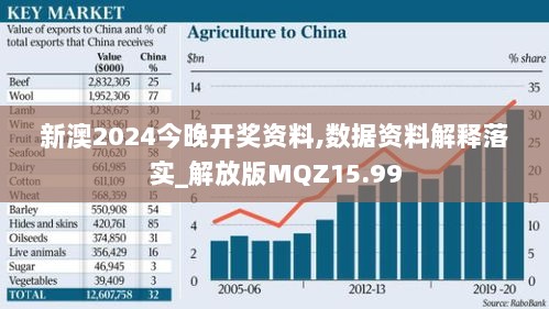 新澳2024今晚开奖资料,数据资料解释落实_解放版MQZ15.99