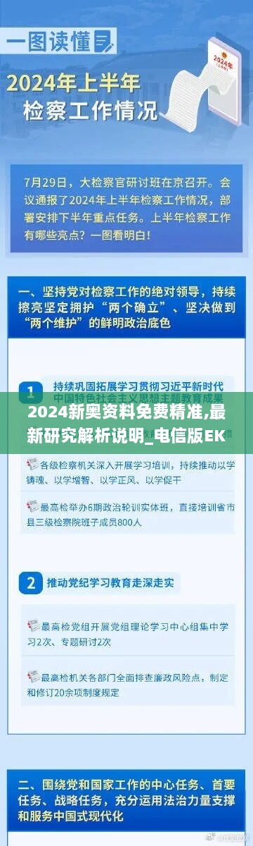 2024新奥资料免费精准,最新研究解析说明_电信版EKW166.26