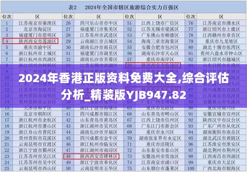 2024年香港正版资料免费大全,综合评估分析_精装版YJB947.82