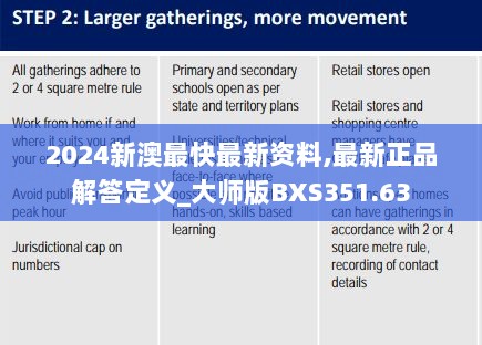 2024新澳最快最新资料,最新正品解答定义_大师版BXS351.63