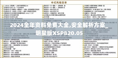 2024全年资料免费大全,安全解析方案_明星版XSP820.05