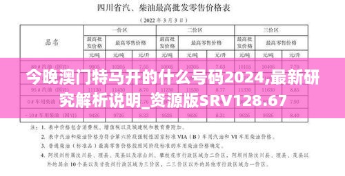 今晚澳门特马开的什么号码2024,最新研究解析说明_资源版SRV128.67