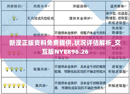 新澳正版资料免费提供,状况评估解析_交互版NYE896.26