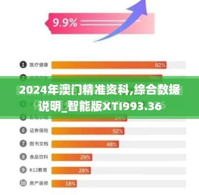 2024年澳门精准资科,综合数据说明_智能版XTI993.36