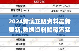 2024新澳正版资料最新更新,数据资料解释落实_开放版MGA240.99