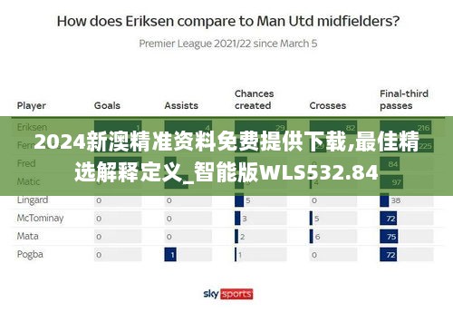 2024新澳精准资料免费提供下载,最佳精选解释定义_智能版WLS532.84