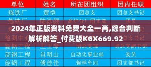 2024年正版资料免费大全一肖,综合判断解析解答_付费版KGX669.92