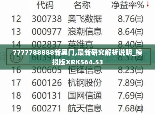 7777788888新奥门,最新研究解析说明_模拟版XRK564.53