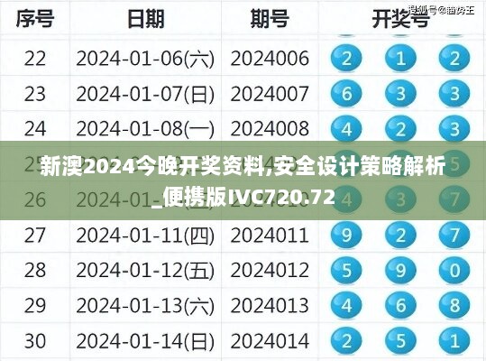 新澳2024今晚开奖资料,安全设计策略解析_便携版IVC720.72