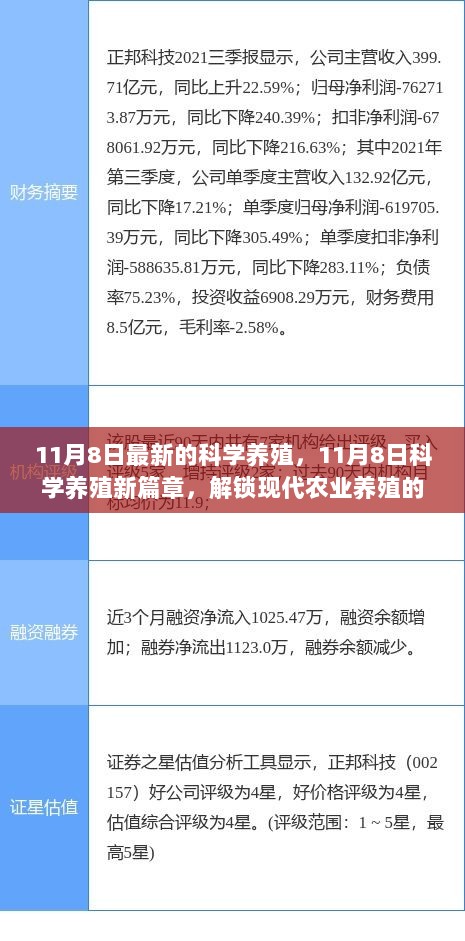 11月8日，解锁现代农业养殖的最新技术与趋势新篇章