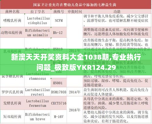 新澳天天开奖资料大全1038期,专业执行问题_极致版YKR124.29