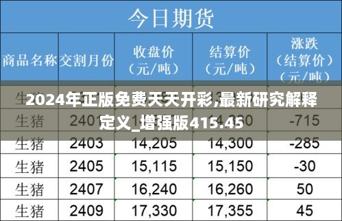 雪白 第6页