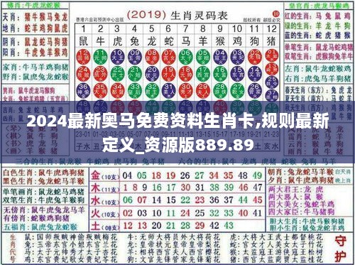 2024最新奥马免费资料生肖卡,规则最新定义_资源版889.89