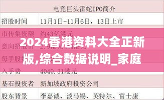 2024香港资料大全正新版,综合数据说明_家庭版JET40.95