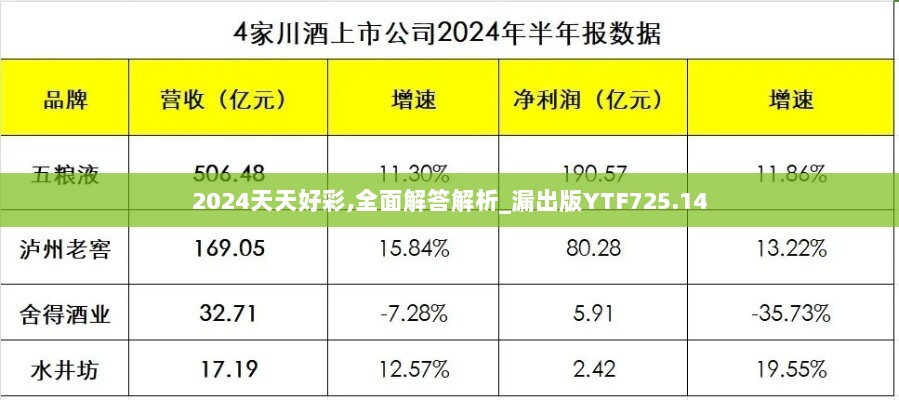 2024天天好彩,全面解答解析_漏出版YTF725.14