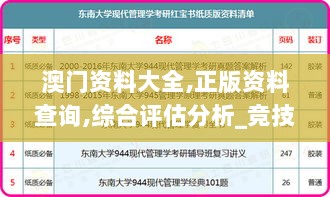 澳门资料大全,正版资料查询,综合评估分析_竞技版VDJ264.11