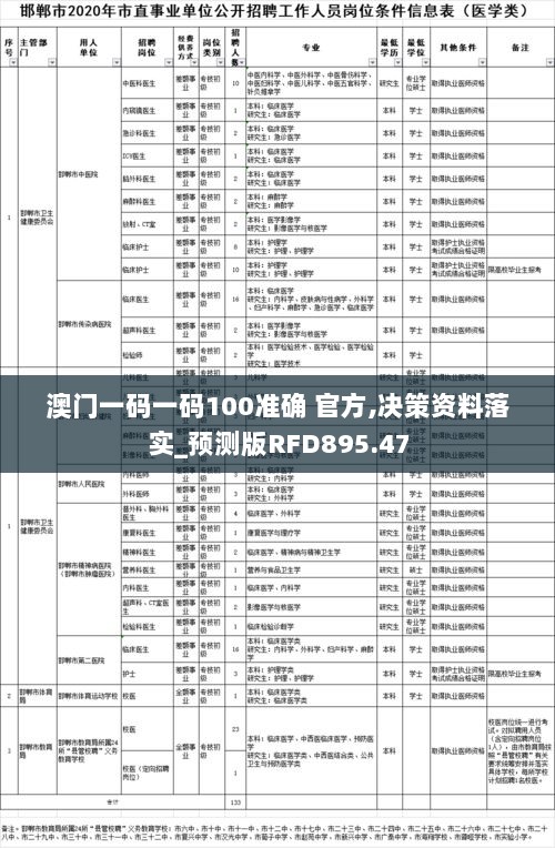 澳门一码一码100准确 官方,决策资料落实_预测版RFD895.47