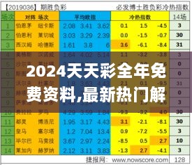 2024天天彩全年免费资料,最新热门解答定义_标准版PCY526.8