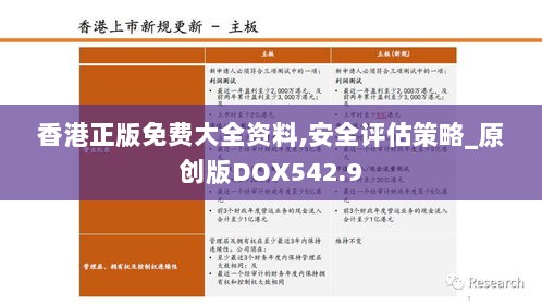 香港正版免费大全资料,安全评估策略_原创版DOX542.9