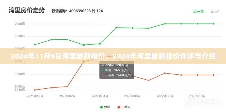 梨黄 第5页