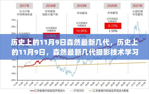 历史上的11月9日，森然摄影技术学习指南（最新几代）