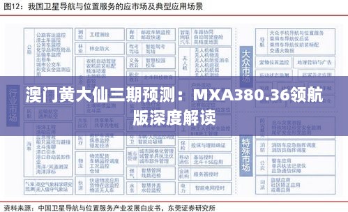 澳门黄大仙三期预测：MXA380.36领航版深度解读