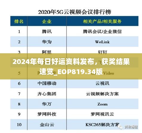 2024年每日好运资料发布，获奖结果速览_EOP819.34版