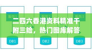 二四六香港资料精准千附三险，热门图库解答优选版ANT464.85