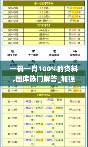 一码一肖100%的资料,图库热门解答_加强版MZJ202.61