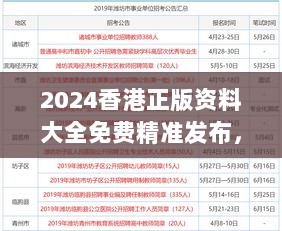 2024香港正版资料大全免费精准发布，专业操作指南QCI77.81中级版