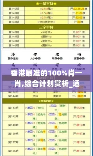 香港最准的100%肖一肖,综合计划赏析_适中版681.61